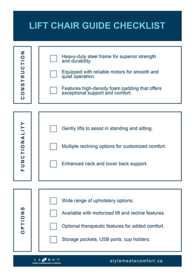 Recliner Lift Chair Checklist