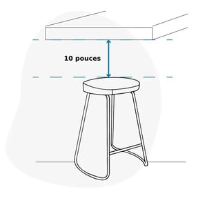 Stool Height_137253_Revision 2 (1)FRENCH