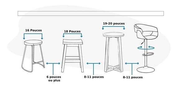 Stool Height_137253_Revision 2 (2)FRENCH